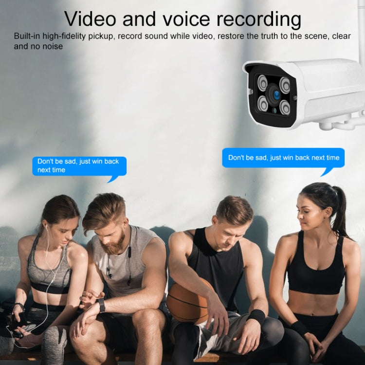Q8 1080P HD Wireless IP Camera, Support Motion Detection & Infrared Night Vision & TF Card, AU Plug, Q8 Q8 1080P HD Wireless IP Camera, Support Motion Detection & Infrared Night Vision & TF Card, AU Plug, Q8